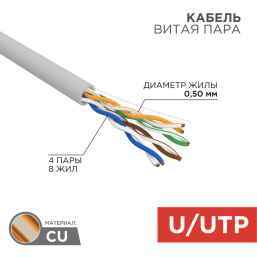 Кабель UTP 4pr cat.5e 4х2х24 (ОТМОТКА) AWG Indoor Variant